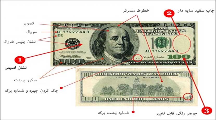 تشخیص دلار تقلبی